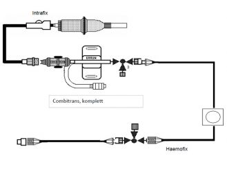 B.Braun HAEMOFIX-Monitoring-Set arteriell, BEH 1x20 Stück 